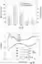 Fig. 12 - Compositions, systems and methods for producing nanoalloys and/or nanocomposites using tandem laser ablation synthesis in solution-galvanic replacement reaction