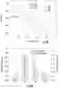 Fig. 14 - Compositions, systems and methods for producing nanoalloys and/or nanocomposites using tandem laser ablation synthesis in solution-galvanic replacement reaction