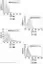 Fig. 18 - Compositions, systems and methods for producing nanoalloys and/or nanocomposites using tandem laser ablation synthesis in solution-galvanic replacement reaction