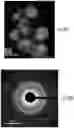 Fig. 37 - Compositions, systems and methods for producing nanoalloys and/or nanocomposites using tandem laser ablation synthesis in solution-galvanic replacement reaction