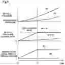 Fig. 07 - FUEL CELL SYSTEM AND CONTROL METHOD OF FUEL CELL SYSTEM