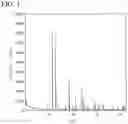 Fig. 02 - SOLID ELECTROLYTE, ELECTROLYTE LAYER AND BATTERY