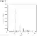 Fig. 03 - SOLID ELECTROLYTE, ELECTROLYTE LAYER AND BATTERY