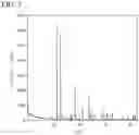 Fig. 04 - SOLID ELECTROLYTE, ELECTROLYTE LAYER AND BATTERY