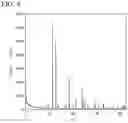 Fig. 05 - SOLID ELECTROLYTE, ELECTROLYTE LAYER AND BATTERY