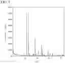 Fig. 06 - SOLID ELECTROLYTE, ELECTROLYTE LAYER AND BATTERY