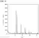 Fig. 07 - SOLID ELECTROLYTE, ELECTROLYTE LAYER AND BATTERY