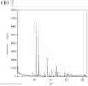 Fig. 08 - SOLID ELECTROLYTE, ELECTROLYTE LAYER AND BATTERY