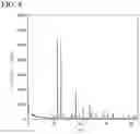 Fig. 09 - SOLID ELECTROLYTE, ELECTROLYTE LAYER AND BATTERY