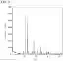 Fig. 10 - SOLID ELECTROLYTE, ELECTROLYTE LAYER AND BATTERY