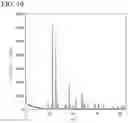 Fig. 11 - SOLID ELECTROLYTE, ELECTROLYTE LAYER AND BATTERY