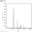 Fig. 12 - SOLID ELECTROLYTE, ELECTROLYTE LAYER AND BATTERY