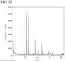 Fig. 13 - SOLID ELECTROLYTE, ELECTROLYTE LAYER AND BATTERY