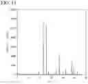 Fig. 15 - SOLID ELECTROLYTE, ELECTROLYTE LAYER AND BATTERY