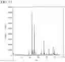 Fig. 16 - SOLID ELECTROLYTE, ELECTROLYTE LAYER AND BATTERY
