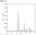 Fig. 17 - SOLID ELECTROLYTE, ELECTROLYTE LAYER AND BATTERY