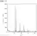 Fig. 18 - SOLID ELECTROLYTE, ELECTROLYTE LAYER AND BATTERY
