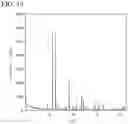Fig. 20 - SOLID ELECTROLYTE, ELECTROLYTE LAYER AND BATTERY