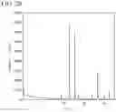 Fig. 21 - SOLID ELECTROLYTE, ELECTROLYTE LAYER AND BATTERY