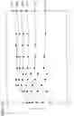 Fig. 40 - SOLID ELECTROLYTE, ELECTROLYTE LAYER AND BATTERY