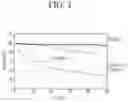 Fig. 04 - ALL SOLID BATTERY