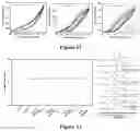 Fig. 10 - DYNAMICALLY-BONDED SUPRAMOLECULAR POLYMERS FOR STRETCHABLE BATTERIES