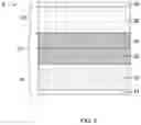 Fig. 03 - ELECTROLYTES FOR LITHIUM BATTERIES