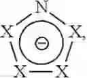 Fig. 33 - ELECTROCHEMICAL CELLS COMPRISING NITROGEN-CONTAINING SPECIES, AND METHODS OF FORMING THEM