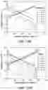 Fig. 21 - Electrolytes for lithium-ion batteries operating at extreme conditions