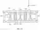 Fig. 19 - Constrained electrode assembly