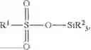 Fig. 08 - Electrolytes for reduced gassing