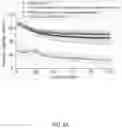 Fig. 08 - Methods for recovering and reusing polymeric binders from composite cathode films