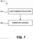 Fig. 10 - STRETCHABLE ELECTROCHEMICAL CELL