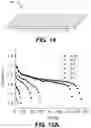 Fig. 16 - STRETCHABLE ELECTROCHEMICAL CELL