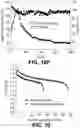 Fig. 20 - STRETCHABLE ELECTROCHEMICAL CELL