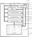 Fig. 01 - Vehicle battery module exchange decision aid