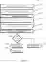 Fig. 03 - Vehicle battery module exchange decision aid