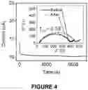 Fig. 05 - Electrolyte membrane for an alkali metal battery