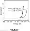 Fig. 06 - Electrolyte membrane for an alkali metal battery