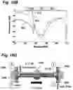 Fig. 12 - Non-reciprocal microwave window