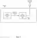 Fig. 02 - Low profile antenna