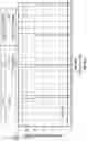 Fig. 15 - Systems and methods for dynamic biasing of microwave amplifier