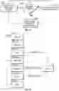 Fig. 17 - Systems and methods for dynamic biasing of microwave amplifier