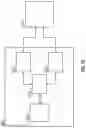 Fig. 19 - Systems and methods for dynamic biasing of microwave amplifier