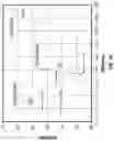 Fig. 20 - Systems and methods for dynamic biasing of microwave amplifier