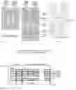 Fig. 03 - Cellular system