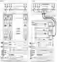 Fig. 09 - Cellular system