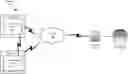 Fig. 01 - Multi-band tunable strip antenna with dynamic bandwidth selection