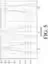 Fig. 06 - Multi-band tunable strip antenna with dynamic bandwidth selection
