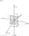 Fig. 07 - Antenna module and antenna driving method